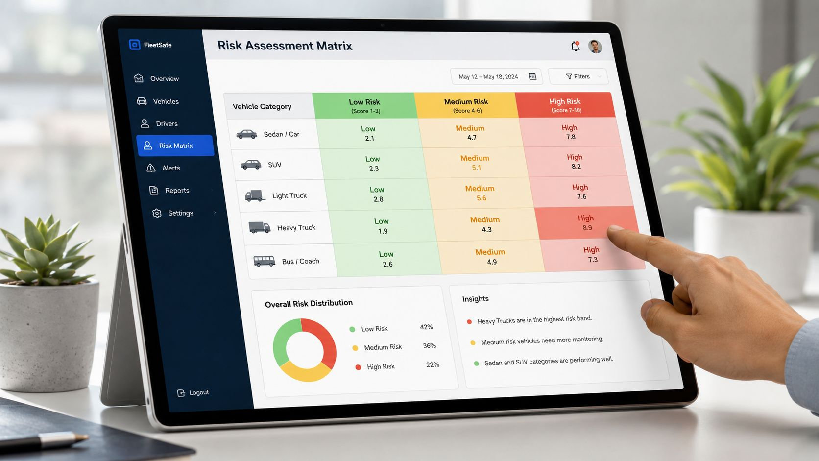 1783143505462 Inventory Risk Management