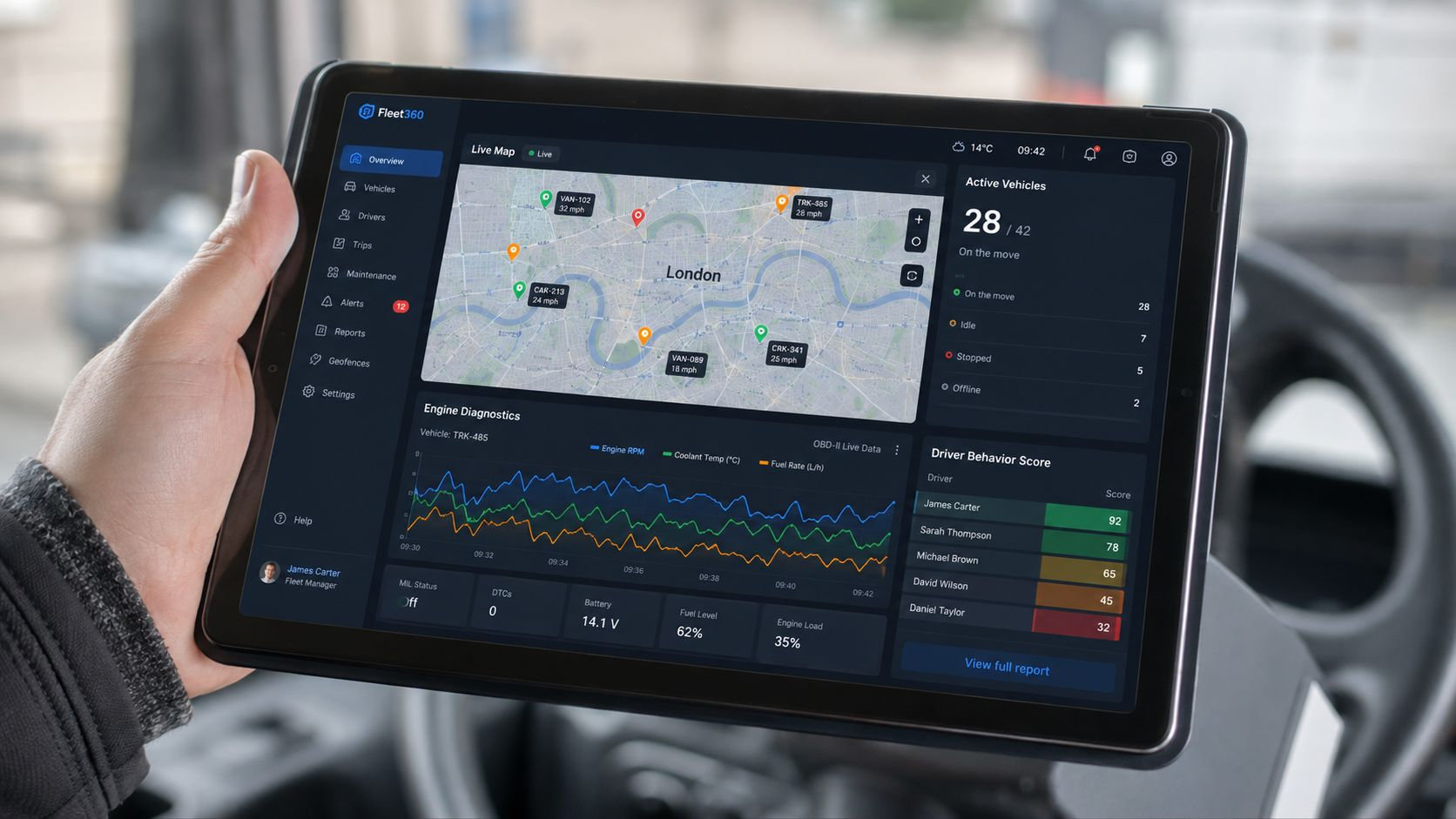 1785998060082 Telematics Data Analysis