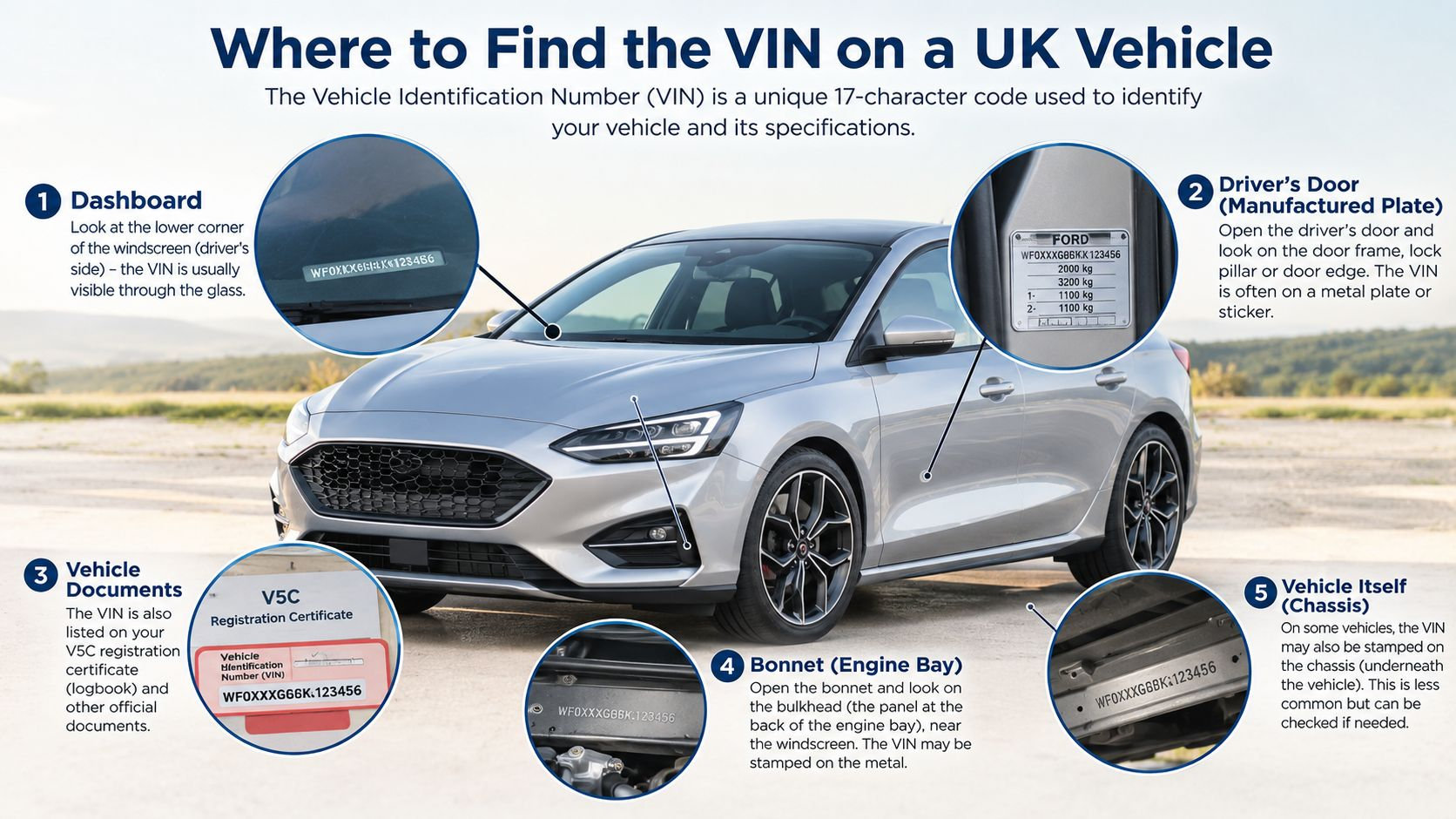 1787890789821 Chassis Check Uk
