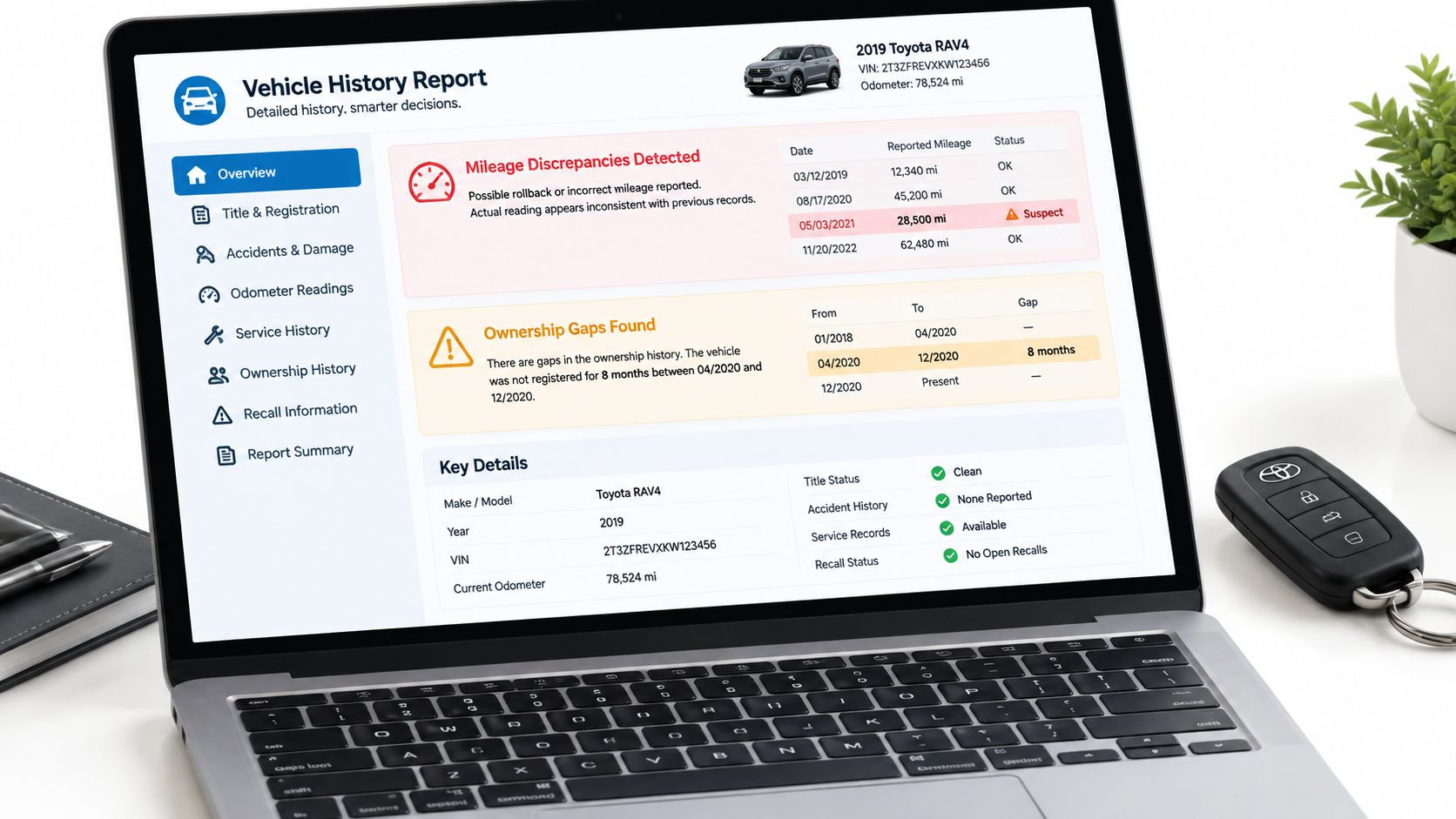 A laptop screen displaying a vehicle history report for a 2019 Toyota RAV4, showing mileage discrepancies and ownership gaps.