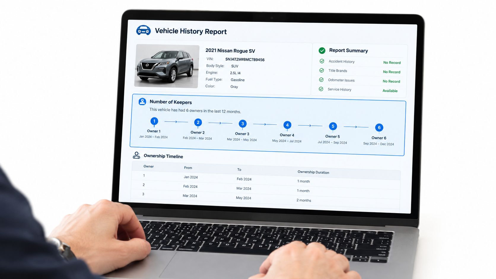 1789794596147 Used Car Checks