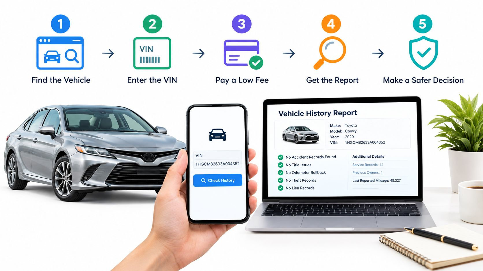 1789888040148 Car History Check Cheap