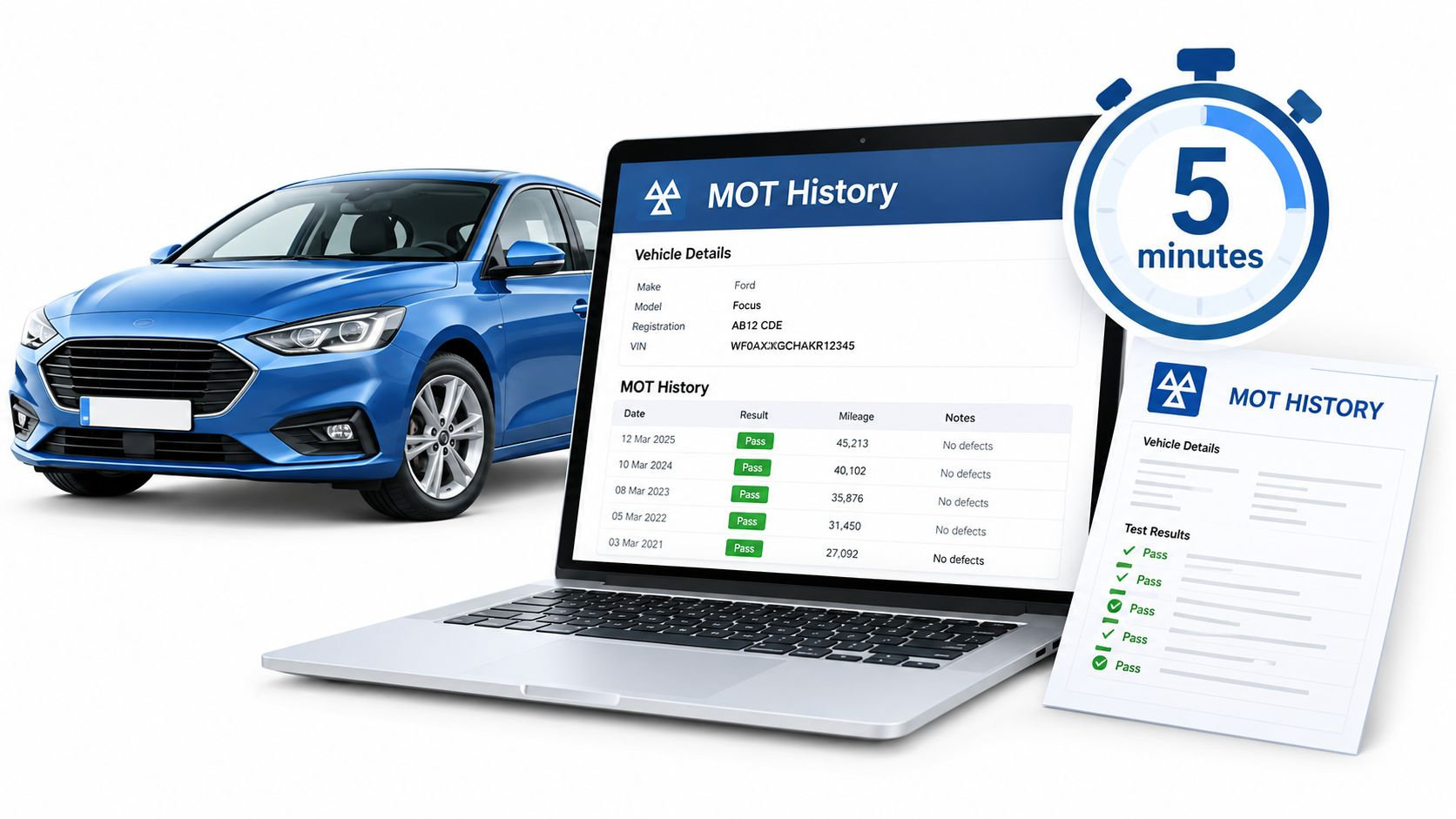 1790831463196 Mot History Of Car