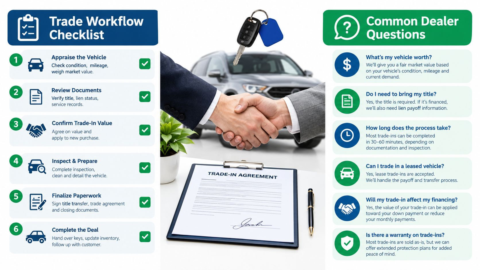 1790831463215 Mot History Of Car